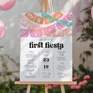 Póster editable de hitos de la Fiesta, póster de la primera Fiesta para niñas, estadísticas de nacimientos de la primera Fiesta, tablero de cumpleaños de la Fiesta, estadísticas de cumpleaños de la Fiesta