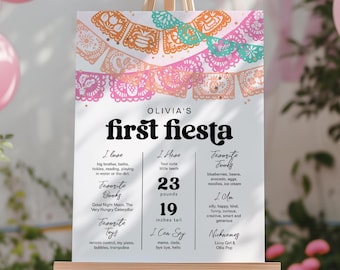 Puede incluir: Un póster blanco con un diseño de borde de estilo mexicano colorido. El póster se titula "Olivia's First Fiesta" e incluye detalles sobre el primer año de Olivia, como su peso, altura, alimentos favoritos y juguetes.