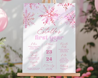 May include: A pink and white poster on an easel, celebrating a first birthday. The poster features the text "Estelle's first year" with details about the child's preferences, including favorite foods, toys, and nicknames. The poster is 24 inches tall and weighs 23 pounds.