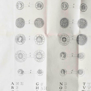 May include: A black and white image of a page from a book showing a chart of coins with different designs and letters. The chart is labeled with letters A through Z and numbers 1 through 16. The coins are arranged in two columns, with the letters on the left and the numbers on the right.