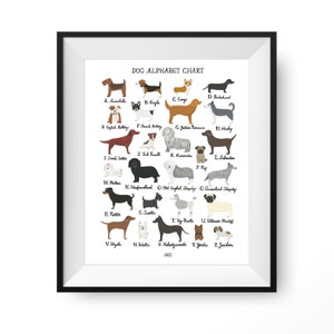 Dog Alphabet Chart Art Print