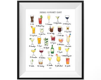 Drinks Alphabet Chart