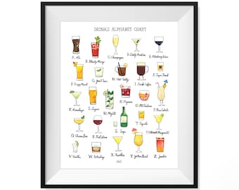 Drinks Alphabet Chart