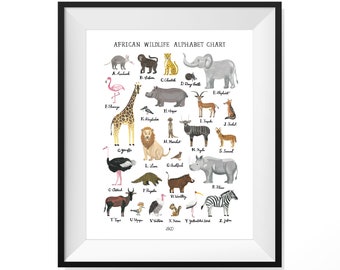 African Wildlife Alphabet Chart Art Print