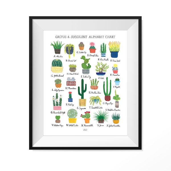 Kaktus & Sukkulenten Alphabet Chart Art Print