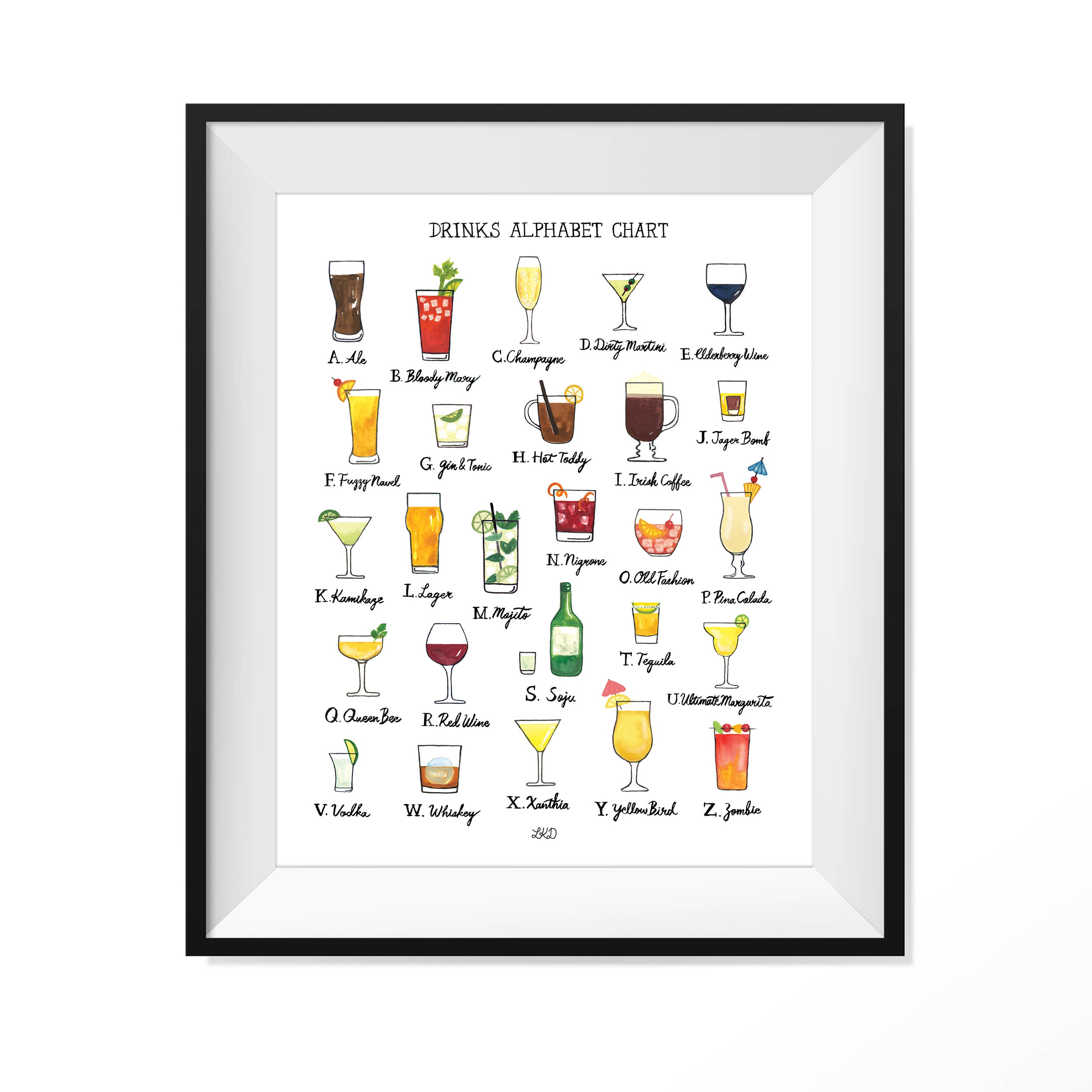 Carta Del Alfabeto De Bebidas Etsy M xico