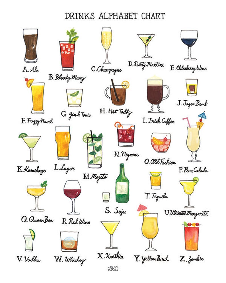 Drinks Alphabet Chart zdjęcie 2