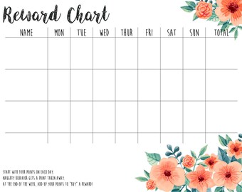 reinforcement chart