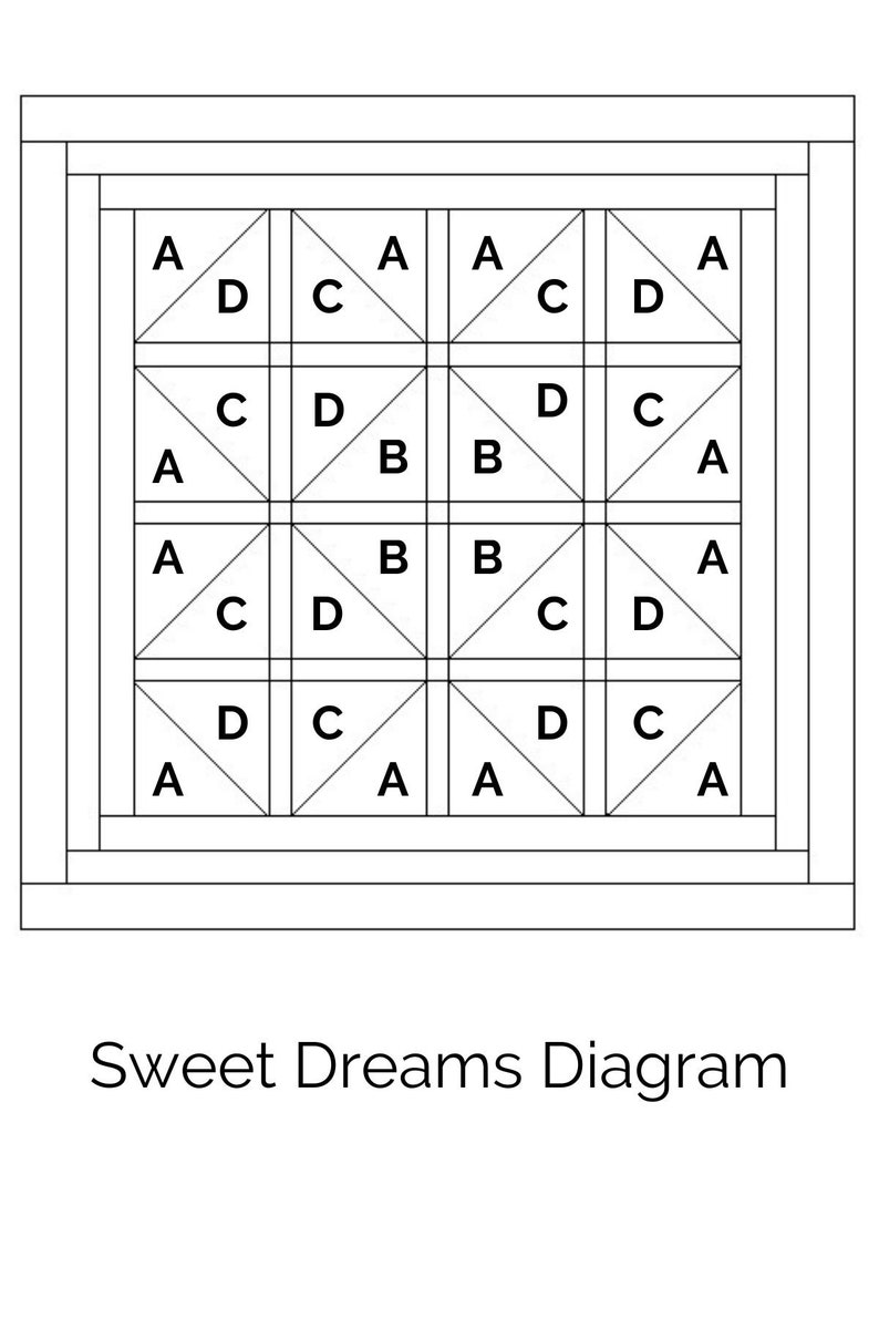 Puede incluir: Un diagrama en blanco y negro etiquetado como "Sweet Dreams Diagram" que muestra una cuadr&iacute;cula de 9 cuadrados con las letras A, B, C y D en cada cuadrado.