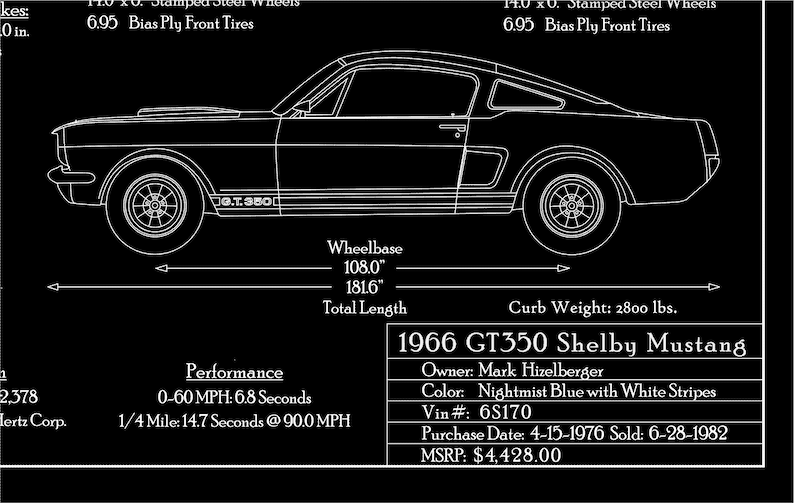 Sitemapcdatahttpstondreferenzcom2023 Mustang Curb Weight