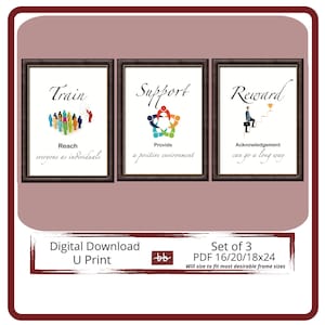 Inspirational Office Art For Your Training Room, or Lounge, 3 piece set,  Wall Decor.Human Resource, Managers Office, Message for Employees