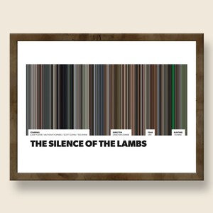 The Silence of the Lambs • *Digital Download Only* • Film Colour Palette • Movie Barcode