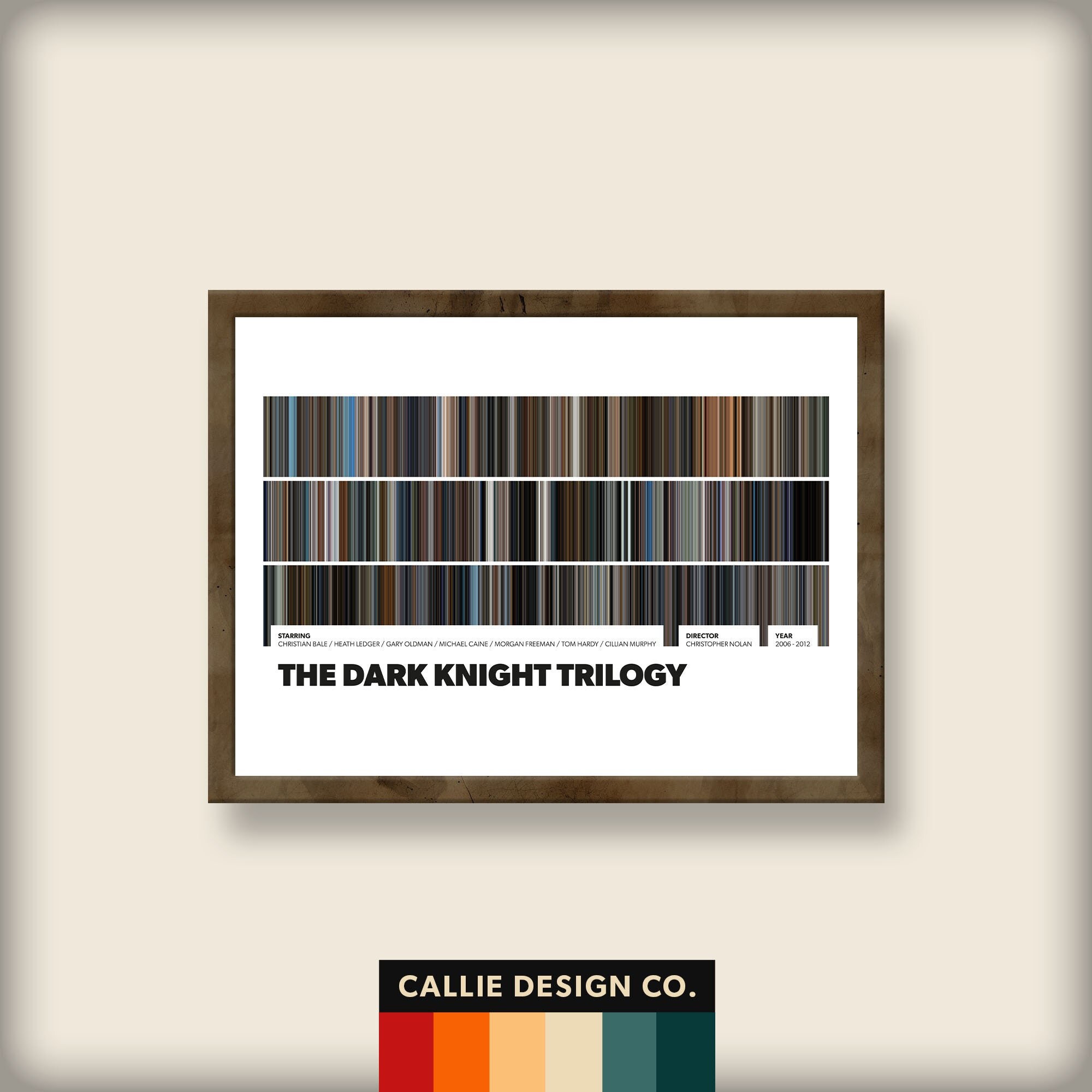 The Dark Knight Trilogy Movie Poster • *digital Download Only* • Film ...