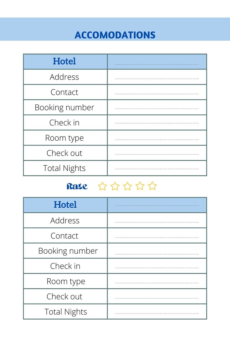 Travel Planner PDF Printable and Editable Digital Download Etsy
