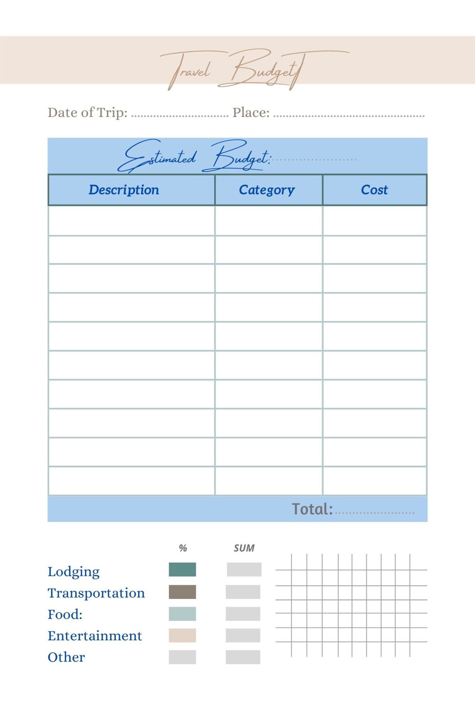 Travel Planner PDF Printable and Editable Digital Download Etsy
