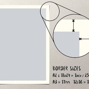 May include: A white border with a light gray background. The text "BORDER SIZES" is written in black. The text "A2 & 18x24 = 1 inch / 25.5mm" is written in black. The text "A3 = 17mm 12x16 = 18mm" is written in black.