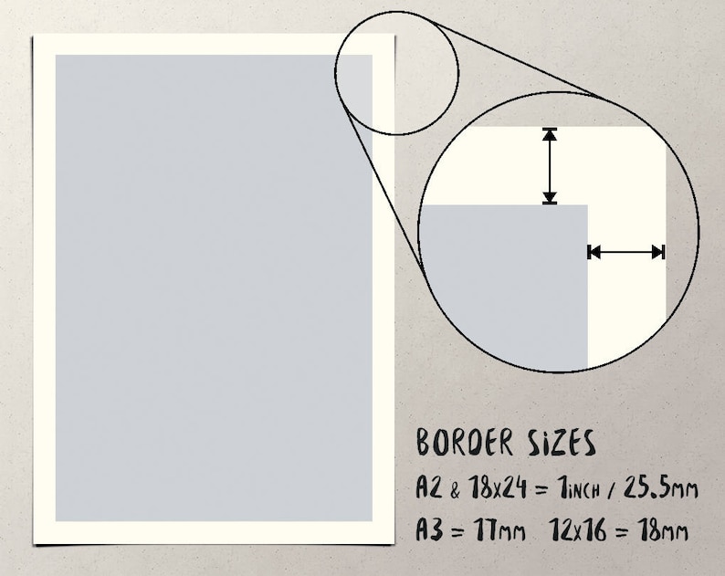 May include: A white border with a light gray background. The text "BORDER SIZES" is written in black. The text "A2 & 18x24 = 1 inch / 25.5mm" is written in black. The text "A3 = 17mm 12x16 = 18mm" is written in black.