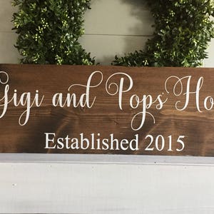 Grandma and Grandpa Established date - Grandparents established date - Grandparents day sign - Established date sign -