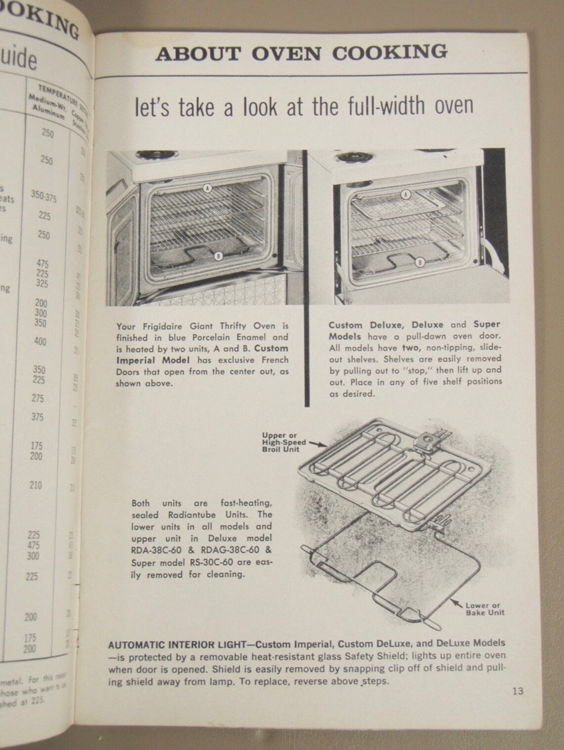 frigidaire compact 30 repair manual frigidaire compact 30 repair manual
