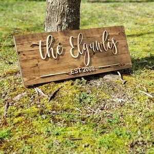 May include: A rustic wooden sign with the text "The Elgawlis Est 2008" in a cursive font. The sign is leaning against a tree trunk and is surrounded by green grass.