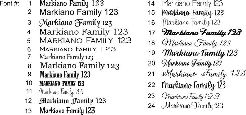 May include: A visual comparison of 24 different fonts, each displaying the text "Markiano Family 123". The fonts range from simple and clean to more elaborate and decorative.