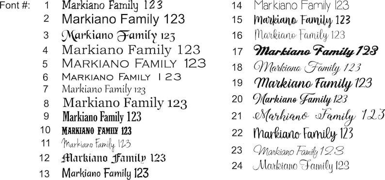 May include: A visual comparison of 24 different fonts, each displaying the text "Markiano Family 123". The fonts range from simple and clean to more elaborate and decorative.