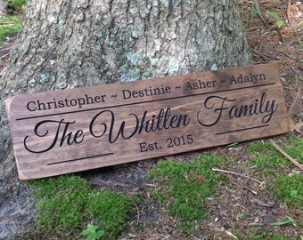 Personalized Family Sign, Engraved Wood Sign in Vintage Style, Rustic ...