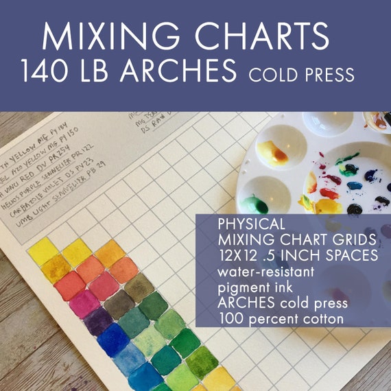 WATERCOLOR SWATCHING Mix Chart: ARCHES 100 percent cotton color mixing worksheet