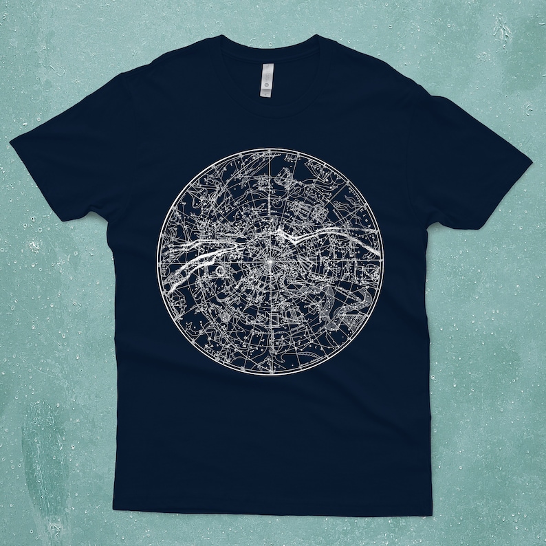 The constellation map