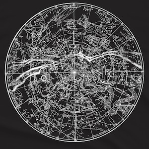 The constellation map