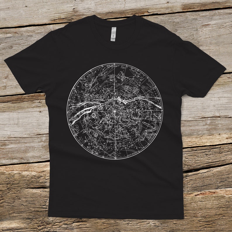 The constellation map