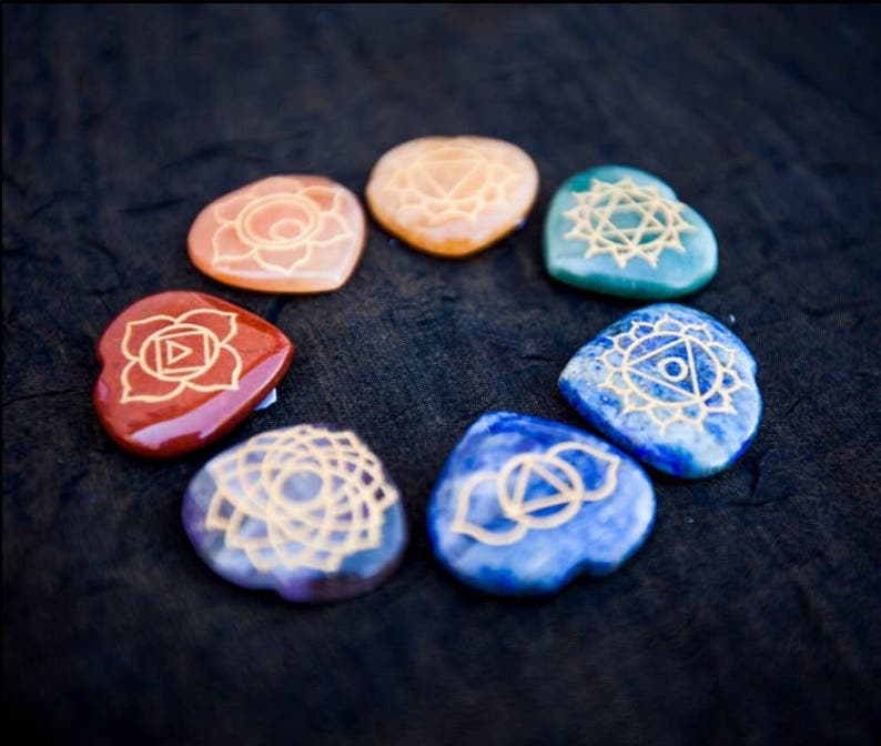 Rose Quartz Chakra Gemstone