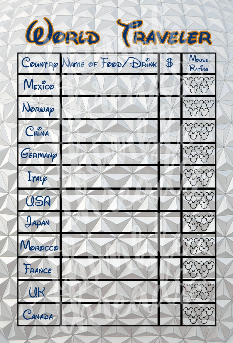 Drink Around the World Challenge Passport Progress Card Etsy