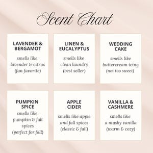 May include: A Scent Chart graphic with six white rectangular boxes on a light pink background. Each box lists a scent name and description: Lavender & Bergamot, Linen & Eucalyptus, Wedding Cake, Pumpkin Spice, Apple Cider, and Vanilla & Cashmere.