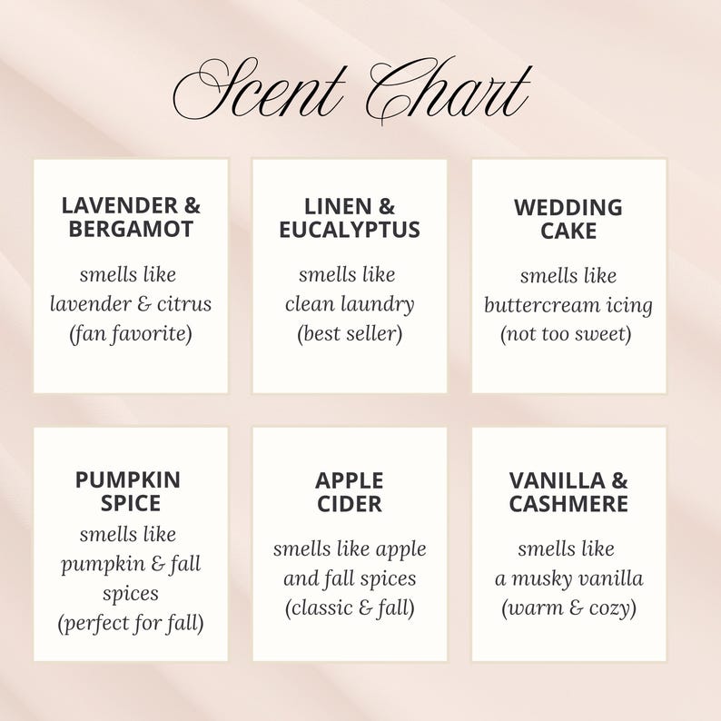 May include: A Scent Chart graphic with six white rectangular boxes on a light pink background. Each box lists a scent name and description: Lavender & Bergamot, Linen & Eucalyptus, Wedding Cake, Pumpkin Spice, Apple Cider, and Vanilla & Cashmere.