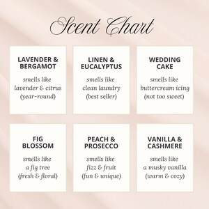 Love is Brewing Bridal Shower Favor Bulk Candle Party Favor Espresso Martini Bridal Brunch Gift for Guest Coffee Themed Bachelorette Party bild 5