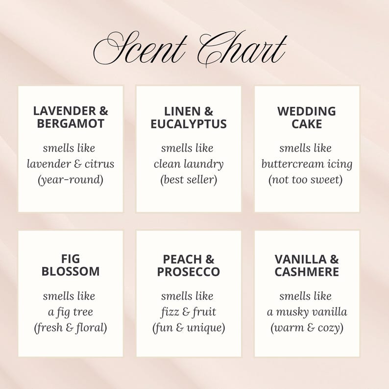 Love is Brewing Bridal Shower Favor Bulk Candle Party Favor Espresso Martini Bridal Brunch Gift for Guest Coffee Themed Bachelorette Party bild 5