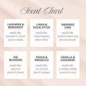 Fresh Off The Market Bridal Shower Favor Candle Market Theme Engagement Party Favor for Guest Bachelorette Bag Item for Bridesmaid Green image 5