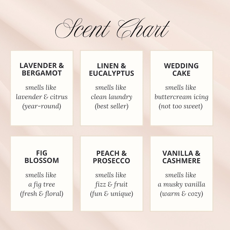 Fresh Off The Market Bridal Shower Favor Candle Market Theme Engagement Party Favor for Guest Bachelorette Bag Item for Bridesmaid Green image 5