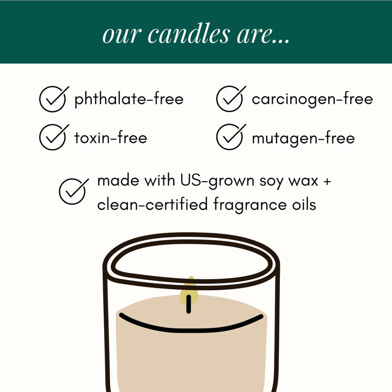May include: An infographic titled our candles are... listing features with checkmarks: phthalate-free, carcinogen-free, toxin-free, mutagen-free, and made with US-grown soy wax and clean-certified fragrance oils, above a drawing of a candle.