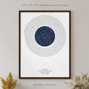 Jubiläumsgeschenk für Eltern, Mama und Papa, Großeltern - Personalisierte Schallplatte Song Lyric Star Map