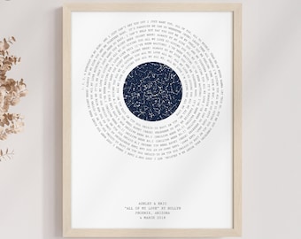 Anniversary Gift for Brother, Sister, In-Laws, Son and Daughter in Law - Unique Record Song Lyric Star Map