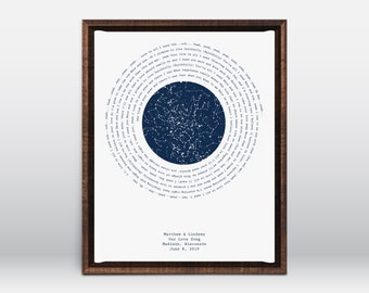 anniversary gifts for him etsy
