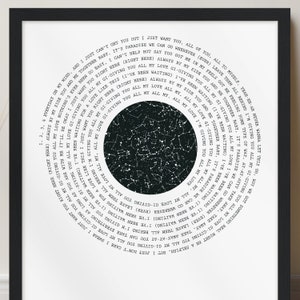 May include: A black and white print of a constellation with a circle of lyrics around it. The lyrics are from the song "All of Me" by John Legend. The lyrics include the phrases "I just want you", "all of you", "all to myself", "always by my side", "give you all my love", and "I've been waiting".