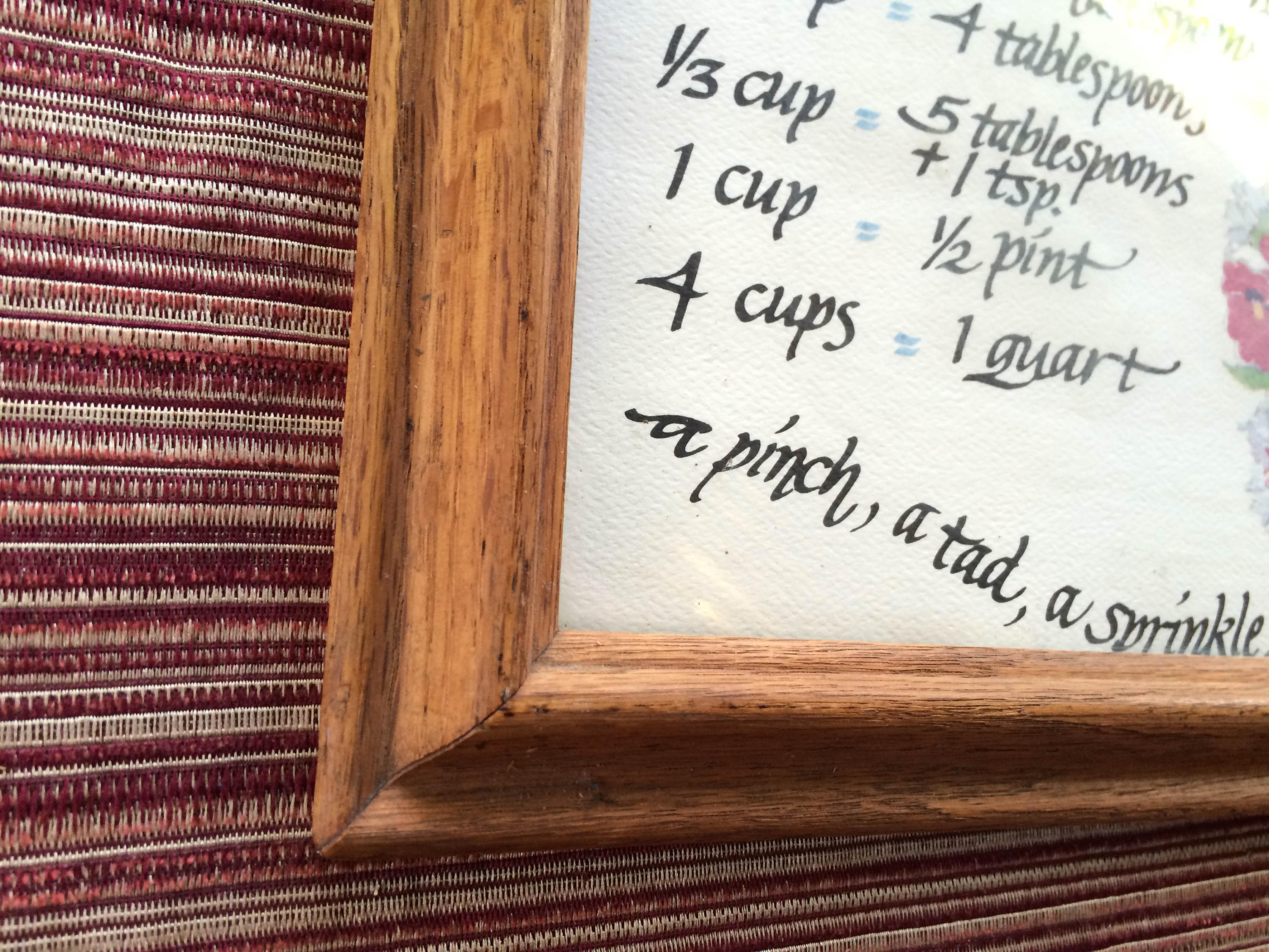 Kitchen Art Cooking Art Kitchen Wall Art Retro Kitchen Art Etsy