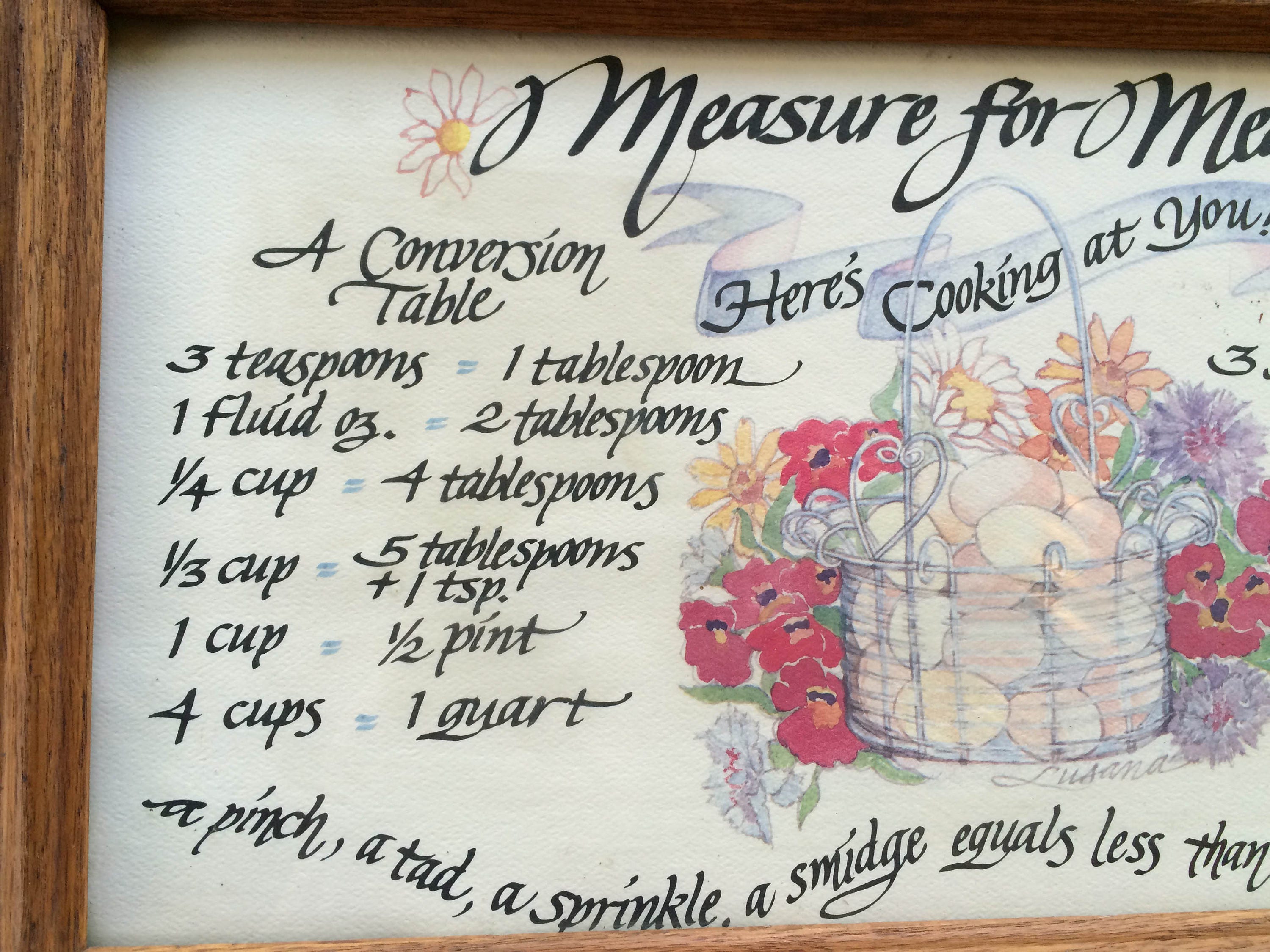 Kitchen Art Cooking Art Kitchen Wall Art Retro Kitchen Art Etsy