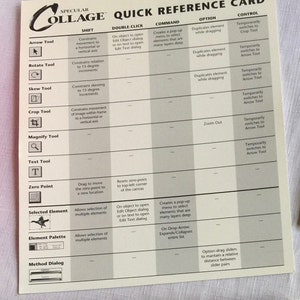 Puede incluir: Una tarjeta de referencia en blanco y negro con el t&iacute;tulo "Specular Collage Quick Reference Card". La tarjeta enumera diferentes herramientas y sus funciones en un formato de tabla. Las herramientas incluyen Flecha, Rotar, Sesgar, Recortar, Ampliar, Texto, Punto cero, Elemento seleccionado, Paleta de elementos y Di&aacute;logo de m&eacute;todo. Cada herramienta tiene una descripci&oacute;n de su funci&oacute;n y los atajos de teclado correspondientes.