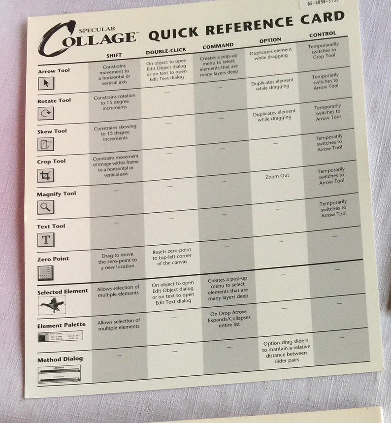 Puede incluir: Una tarjeta de referencia en blanco y negro con el t&iacute;tulo "Specular Collage Quick Reference Card". La tarjeta enumera diferentes herramientas y sus funciones en un formato de tabla. Las herramientas incluyen Flecha, Rotar, Sesgar, Recortar, Ampliar, Texto, Punto cero, Elemento seleccionado, Paleta de elementos y Di&aacute;logo de m&eacute;todo. Cada herramienta tiene una descripci&oacute;n de su funci&oacute;n y los atajos de teclado correspondientes.