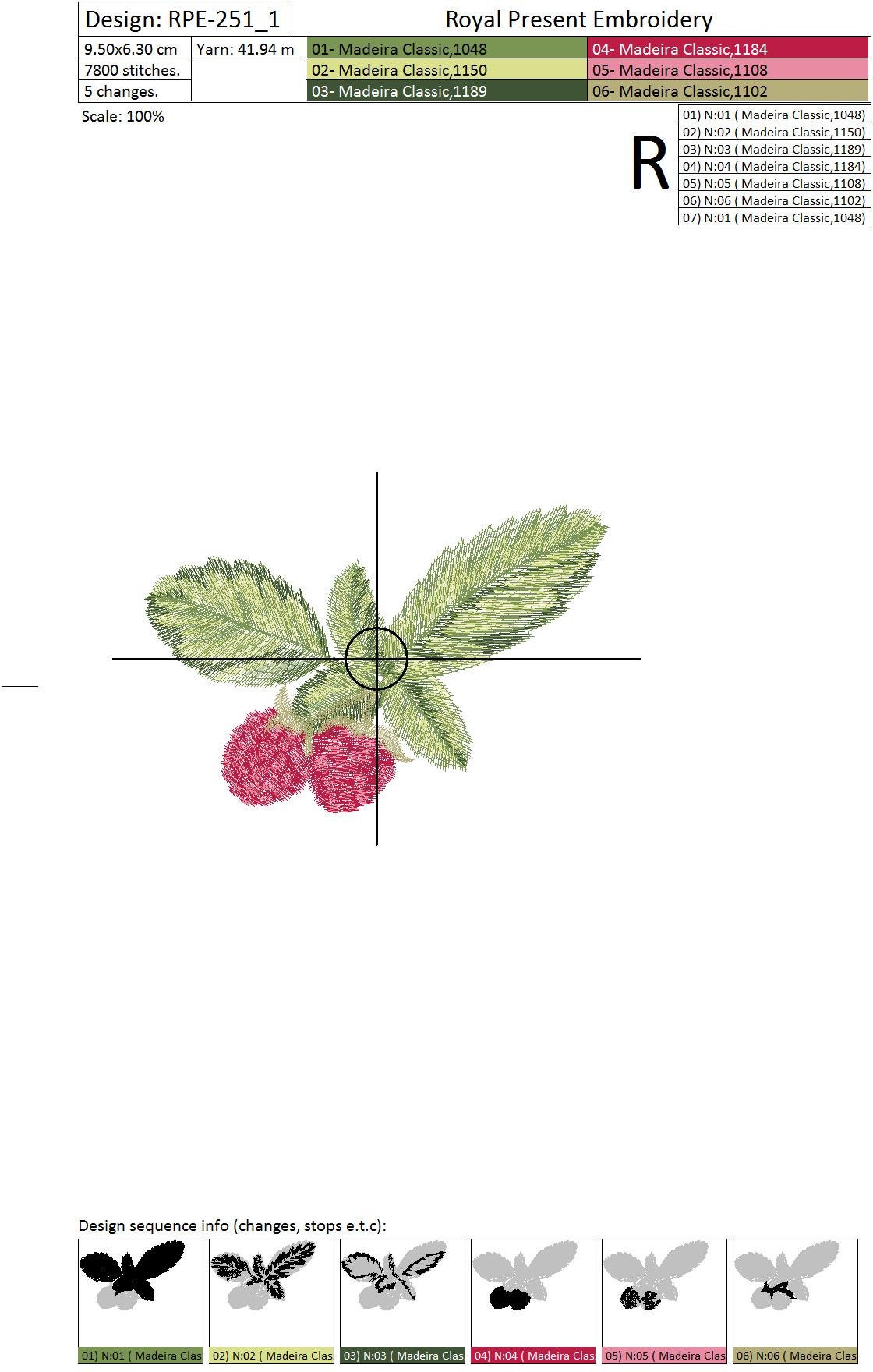 Raspberries Machine Embroidery Pattern - Etsy