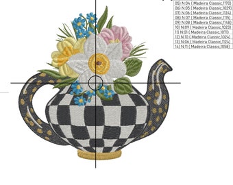 emilyページ Checkered Teapot With Spring Bouquet Machine Embroidery